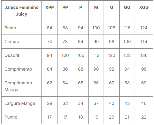 Women’s Lab Coat Juicy Navy Blue