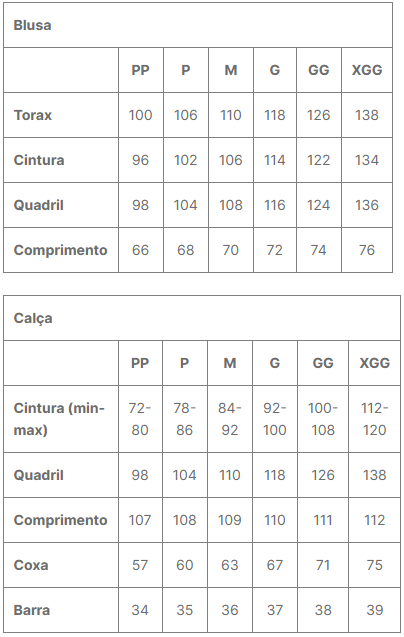 Men’s Scrub Impulse Navy Blue