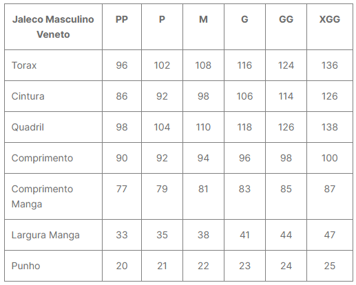 Men’s Lab Coat Veneto Black