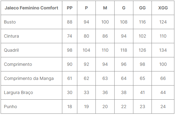 Women’s Lab Coat Comfort White