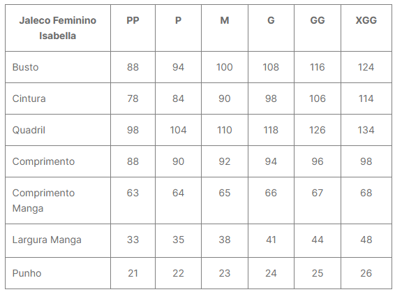 Women’s Lab Coat Isabella Nude