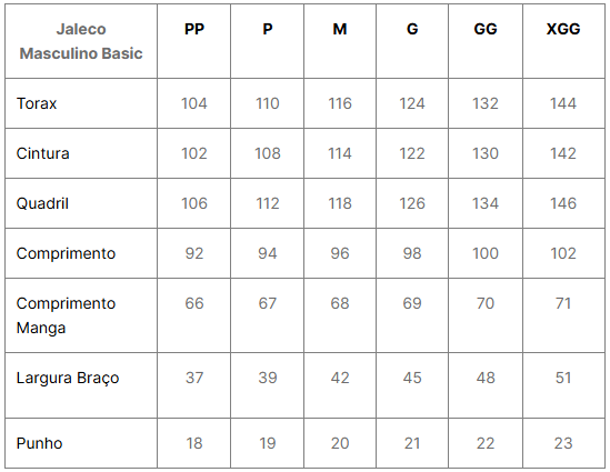 Men’s Lab Coat Basic White